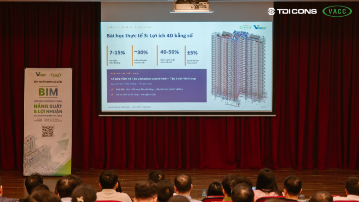 Tối ưu vận hành BIM trong thời đại chuyển đổi số