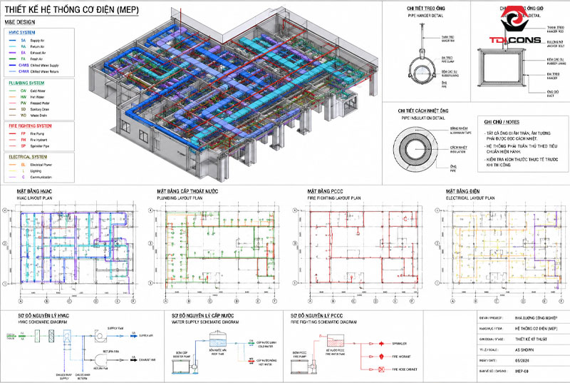 Bản vẽ hệ thống cơ điện